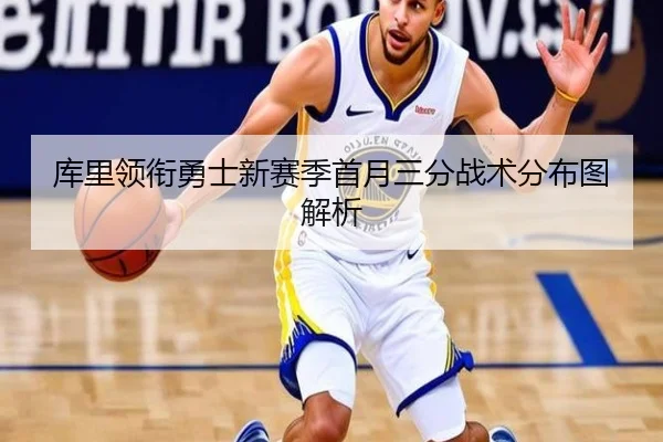 库里领衔勇士新赛季首月三分战术分布图解析